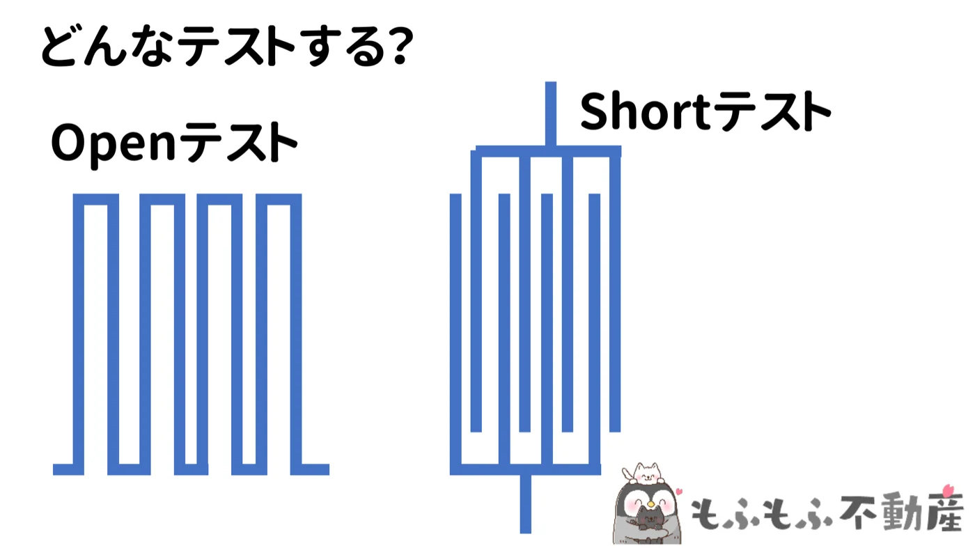 半導体テストの基本。配線が切れていないか調べるOpenテストと、隣の配線とショートしていないか調べるShortテスト