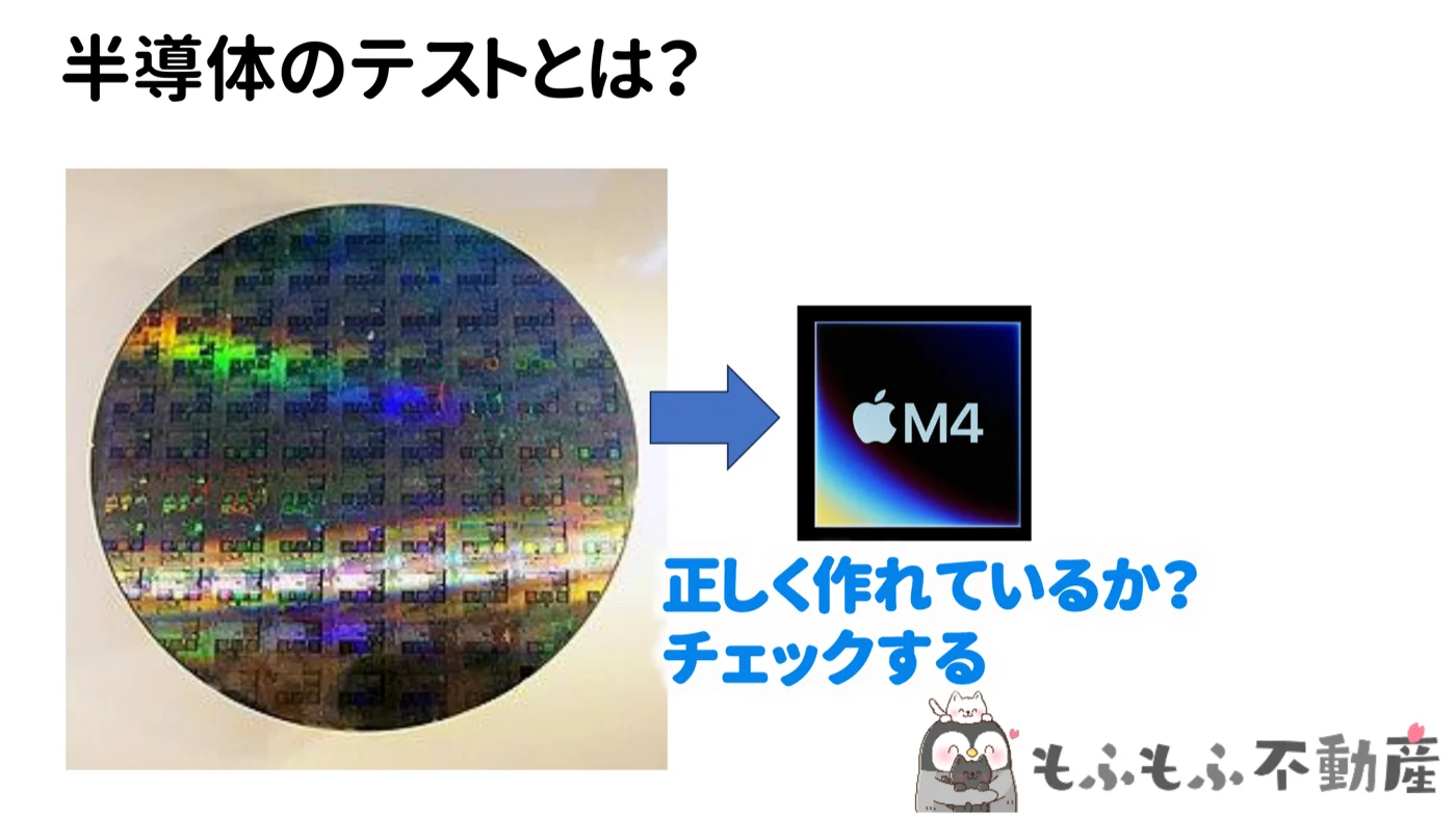 半導体のテストとは、ウェハーやチップが正しく作れているかをチェックする工程