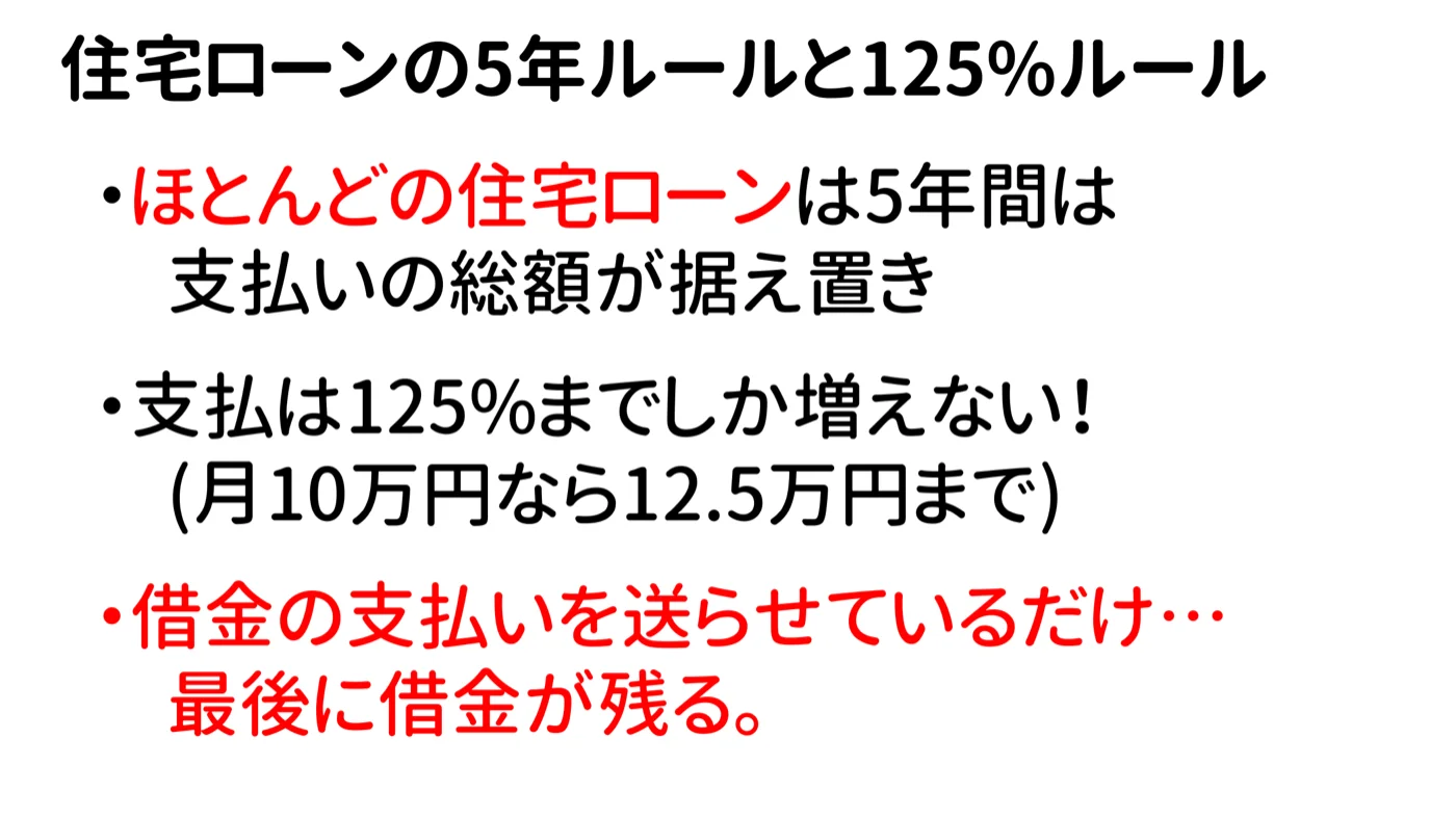 住宅ローンの5年ルールと125%ルールの図。ほとんどの住宅ローンは5年間は支払いの総額が据え置き。支払いは125%までしか増えない(月10万円なら12.5万円まで)。借金の支払いを遅らせているだけで最後に借金が残る