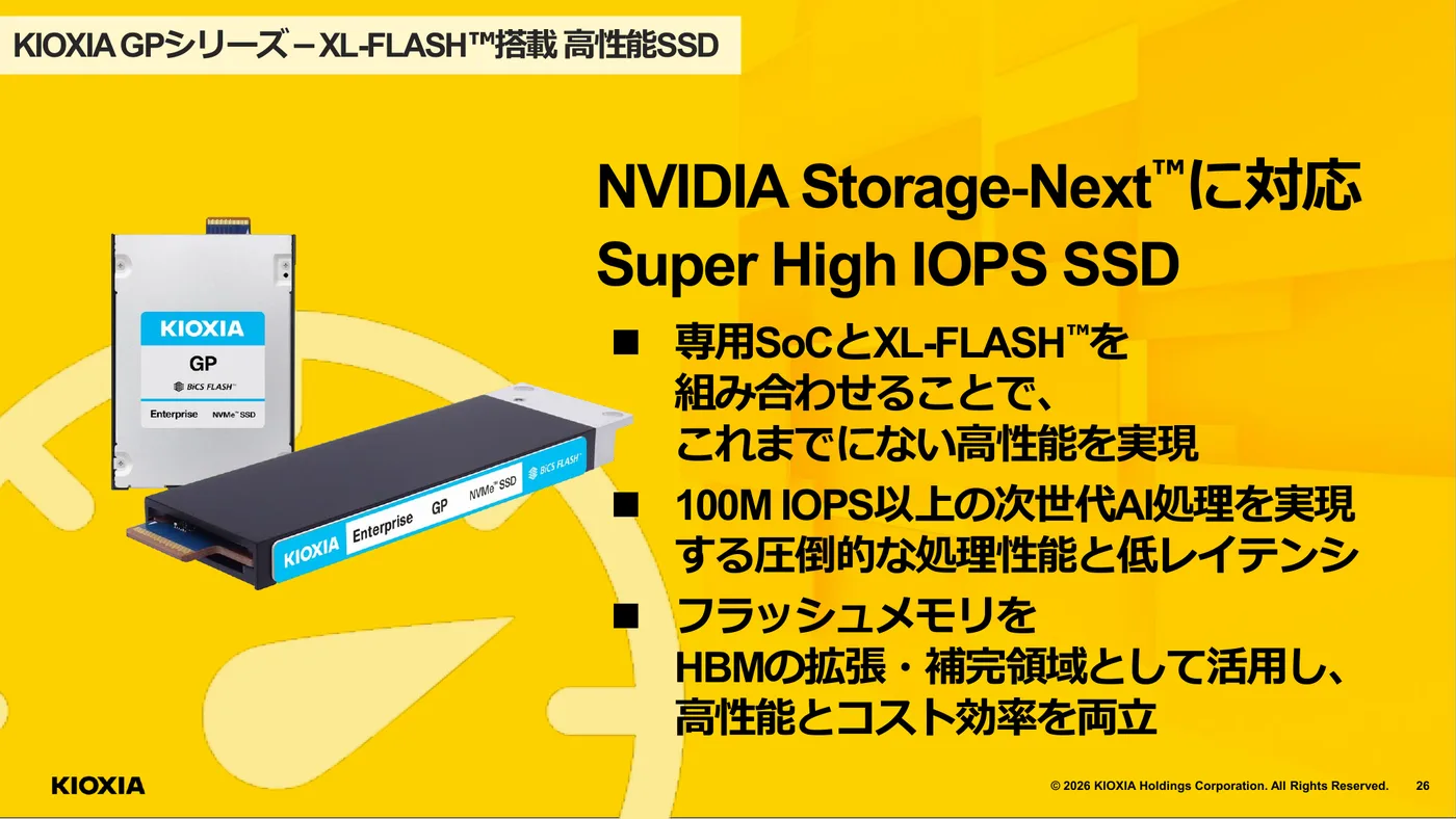 キオクシアHD Investor Day 2026のスライド。KIOXIA GPシリーズはNVIDIA Storage-Nextに対応するSuper High IOPS SSDで、専用SoCとXL-FLASHの組み合わせにより100M IOPS以上の次世代AI処理を実現する圧倒的な処理性能と低レイテンシを掲げている