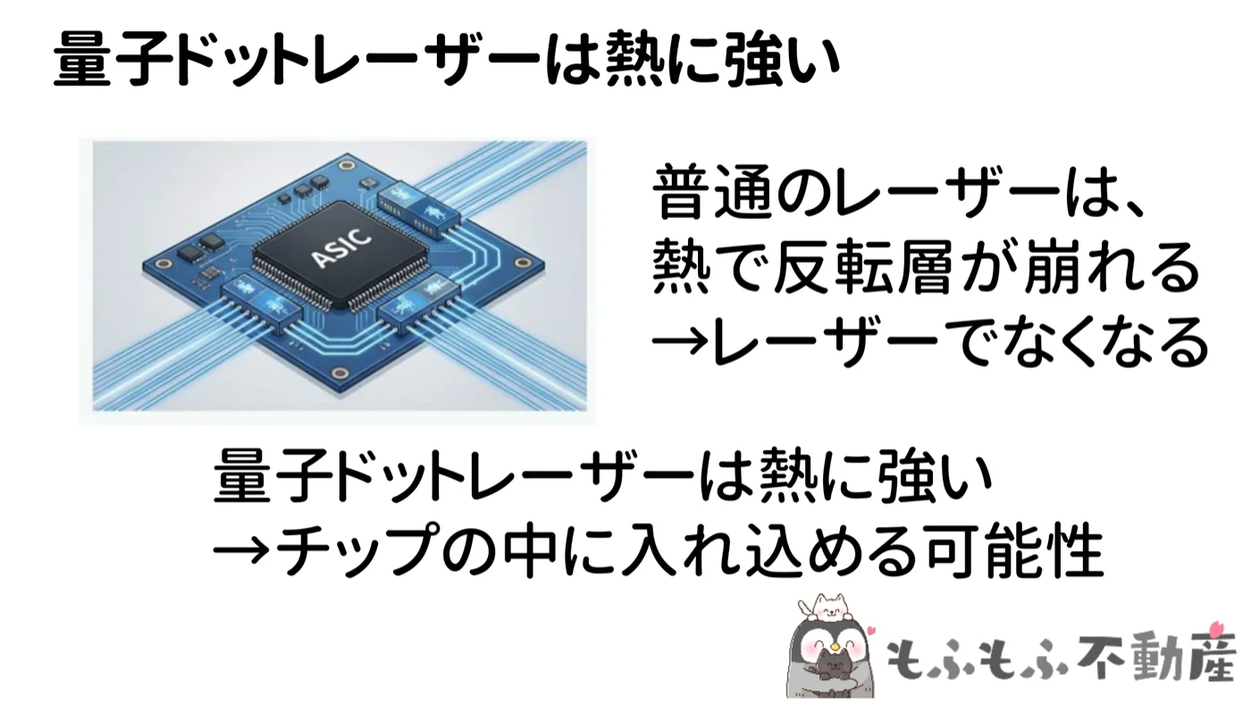 量子ドットレーザーは熱に強い。普通のレーザーは熱で反転層が崩れてレーザーでなくなるが、量子ドットレーザーは熱に強いのでチップの中に入れ込める可能性がある
