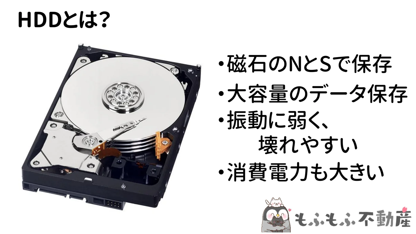 HDDとは。磁石のNとSで保存、大容量のデータ保存、振動に弱く壊れやすい、消費電力も大きい
