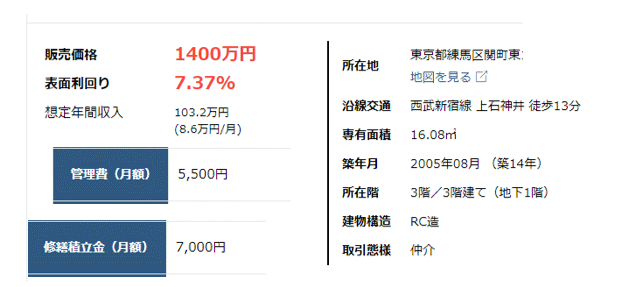 収益計算の対象物件