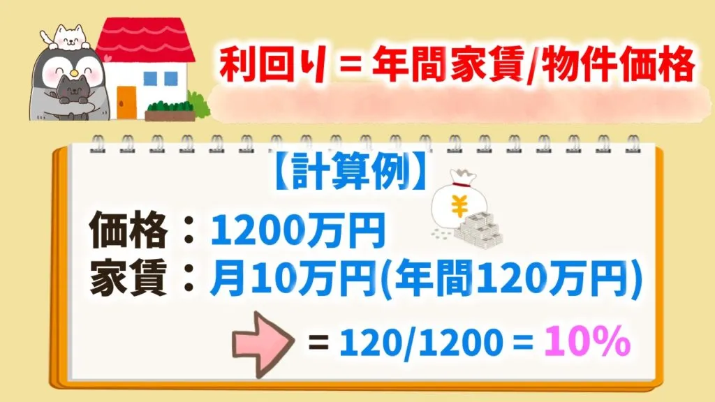利回りの計算例