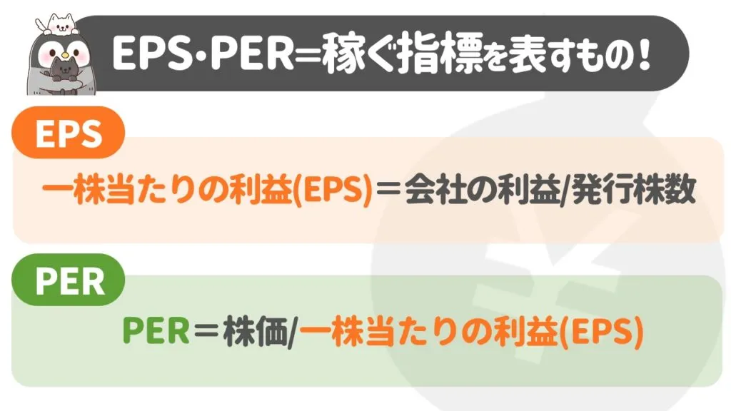 EPSとPER