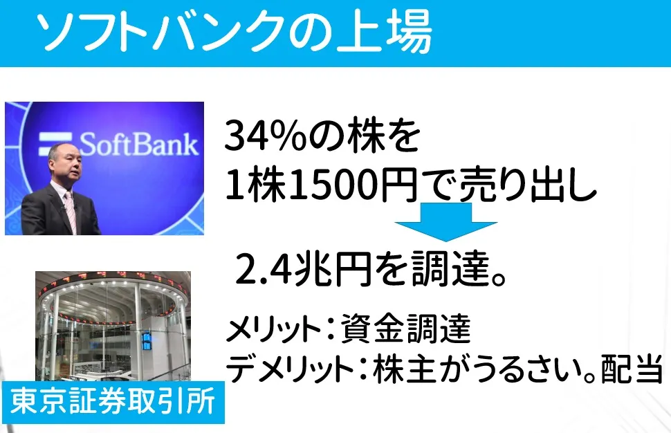 ソフトバンクの上場