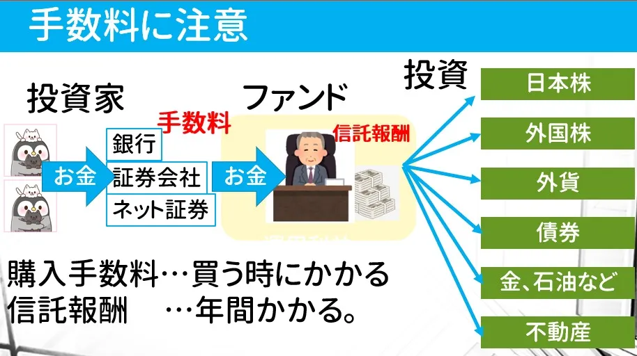 手数料の注意点