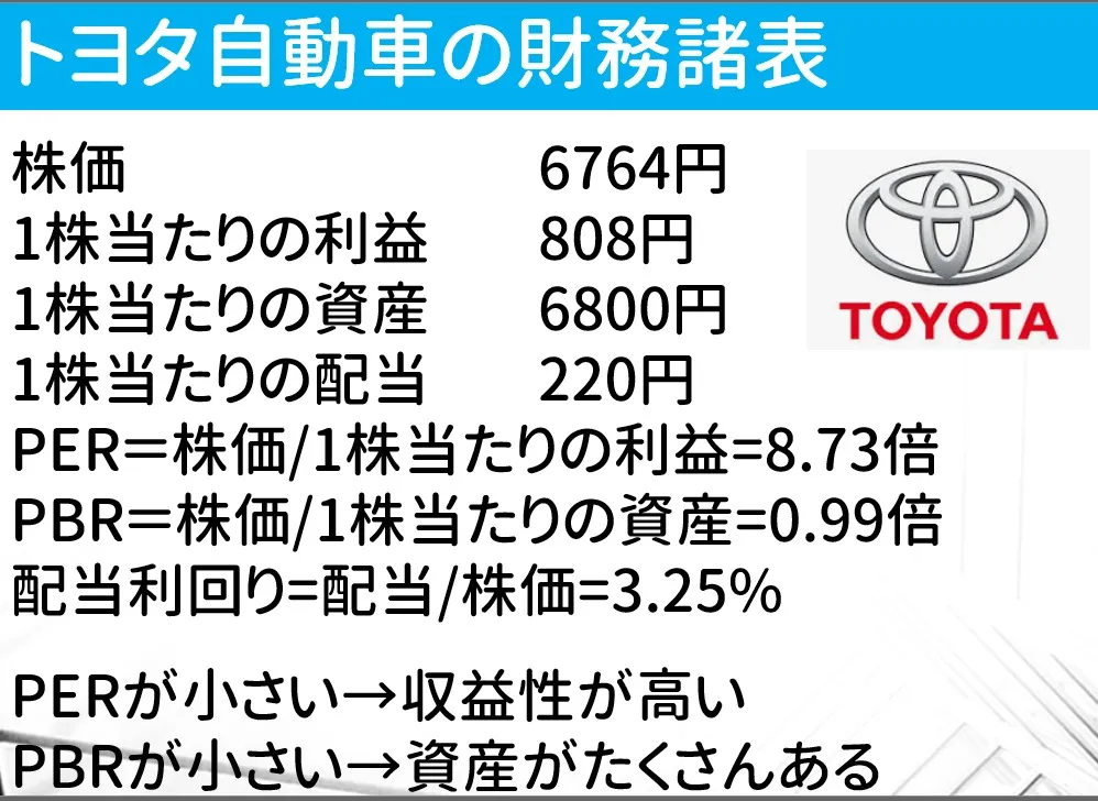 トヨタ自動車の株式指標