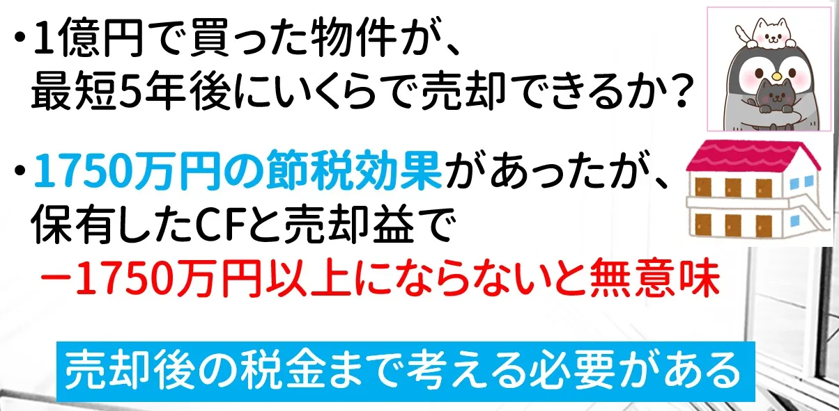 注意点