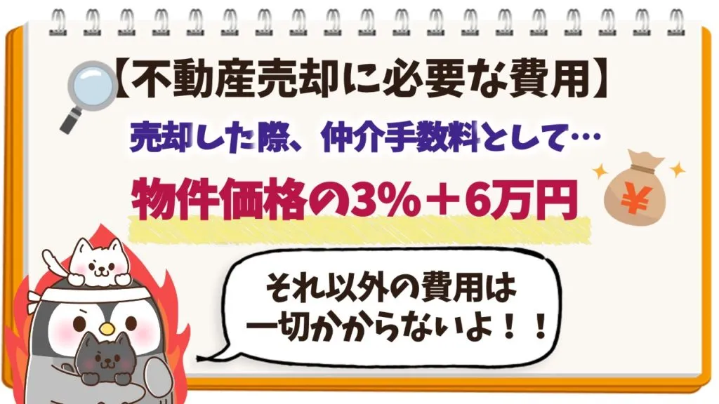売却査定の費用