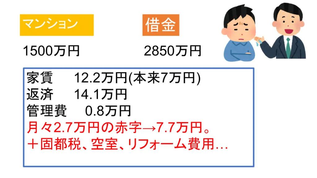 素人が不動産投資で自己破産!住宅ローン不正融資問題や勉強法を解説します1