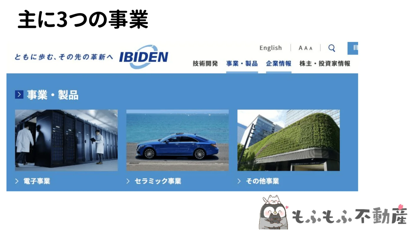 イビデンの主な3事業:電子事業・セラミック事業・その他事業