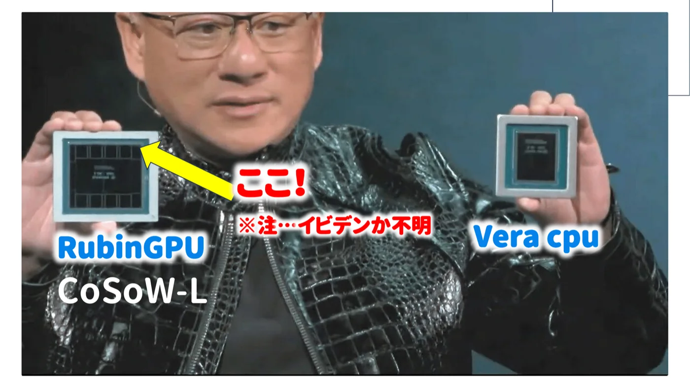 Extreme Co-Designの思想:GPUとCPUを基板で繋ぐ新しい設計手法