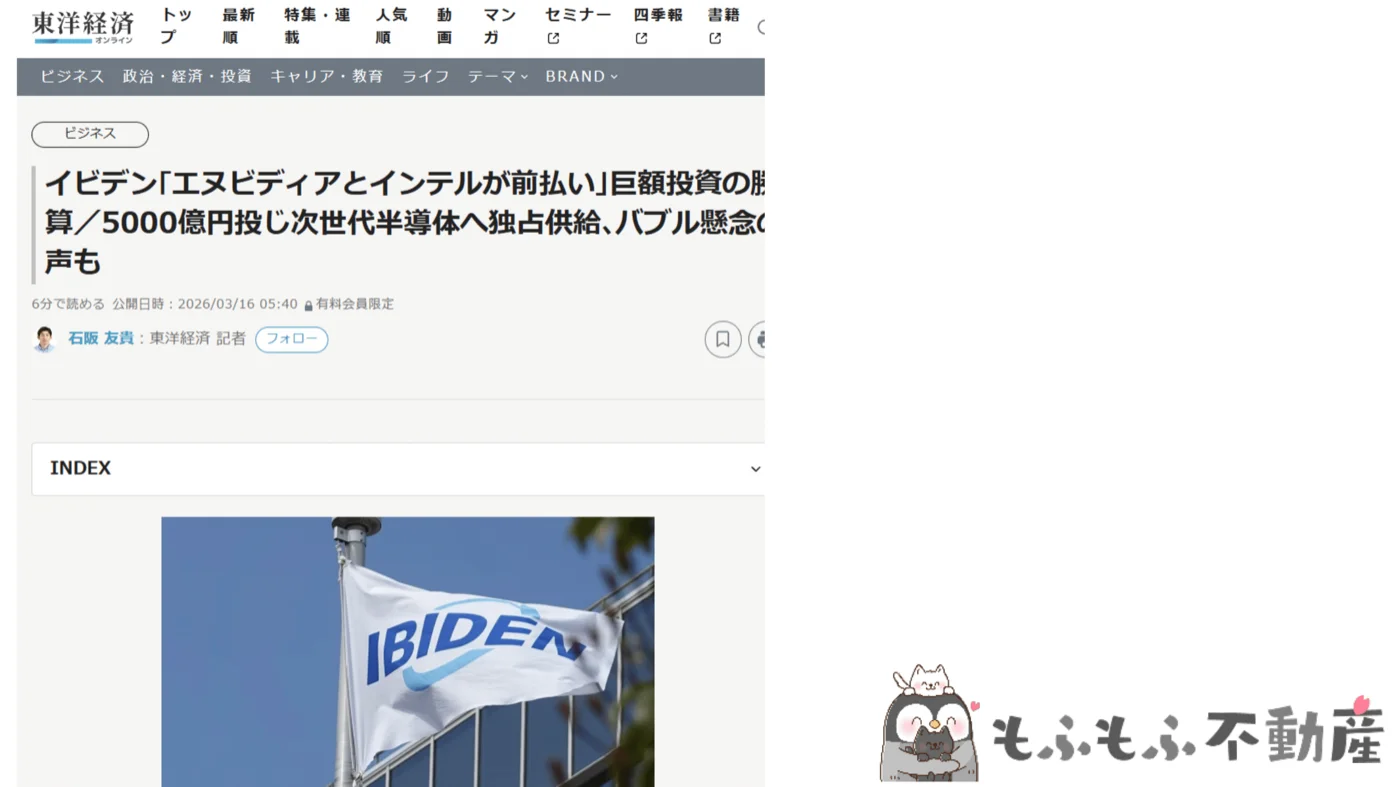 東洋経済報道:NVIDIAとインテルが前払い・5000億円投資・独占供給体制