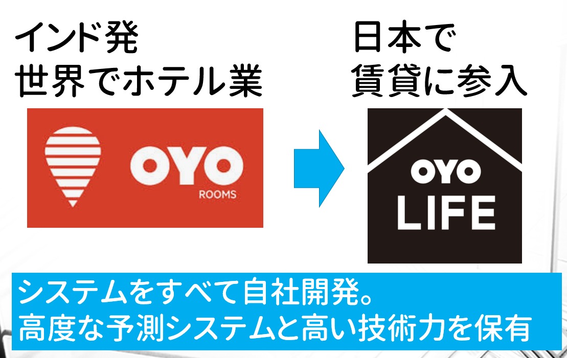 Oyo Lifeってどんな会社 日本でトラブル多発中 もふもふ不動産