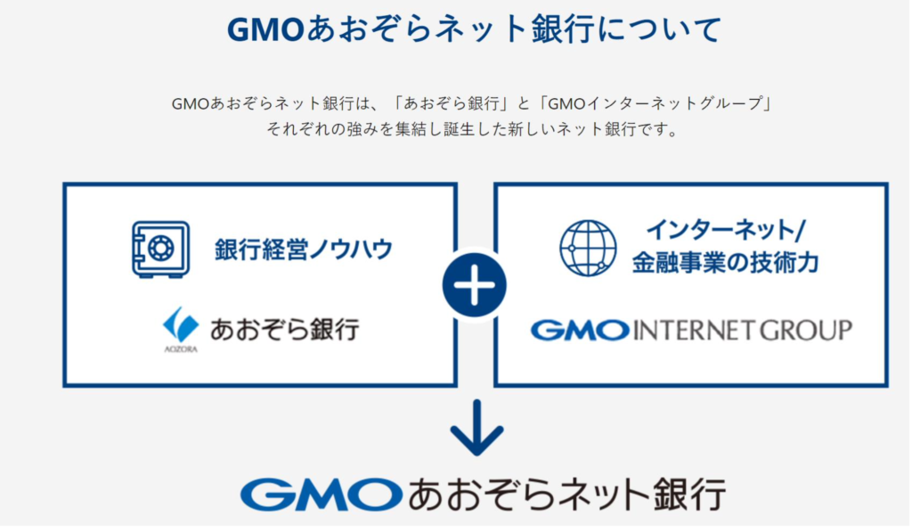 GMO グループとあおぞらネット銀行が共同で行なっているサービス。